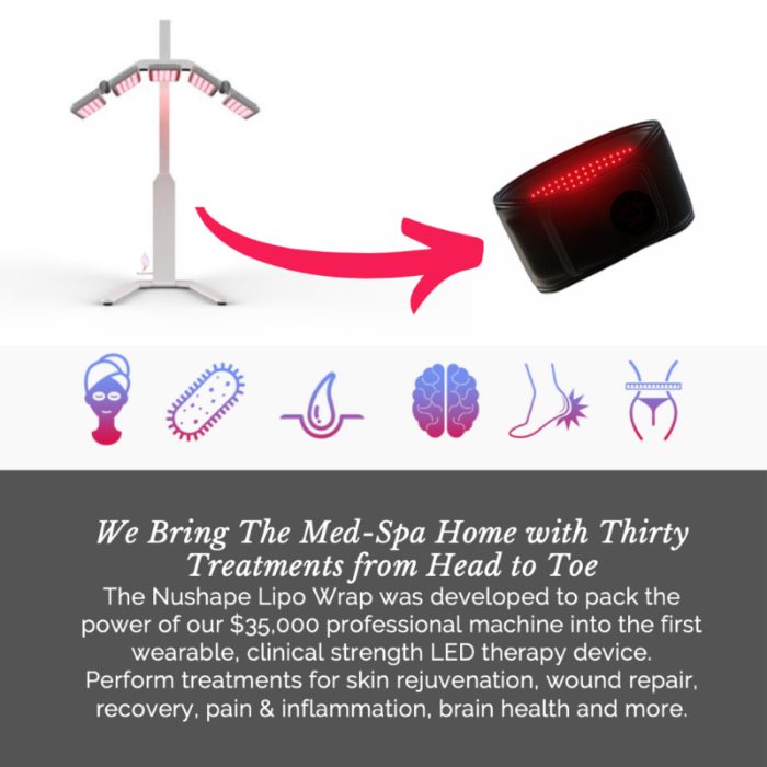Nushape Lipo Wrap Review